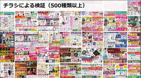 反応が上がるまで繰り返し繰り返しやってみる