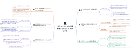 AI活用する時はここに注意！雑な人に見られないために。