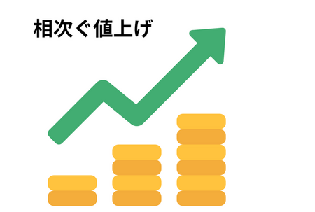値上げの案内、ここに気を付けよう！
