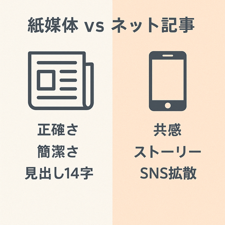 【書評】理系脳な私が「バズる」文章に挑む！「新聞記者がネット記事をバズらせるために考えたこと」