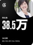 インプレッションが20倍になった、たった一つの習慣